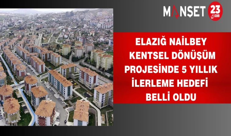 Elazığ Nailbey Kentsel Dönüşüm Projesinde 5 yıllık ilerleme hedefi belli oldu