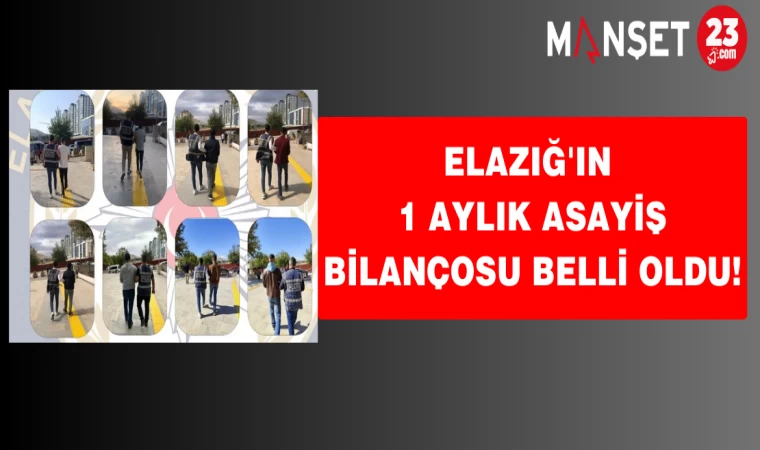 Elazığ'ın 1 aylık asayiş bilançosu belli oldu!