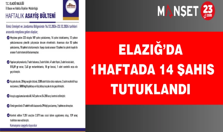 Elazığ’da 1 Haftada 14 Şahıs Tutuklandı