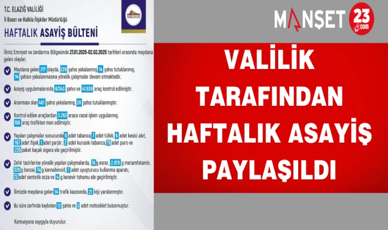 Valilik Tarafından Haftalık Asayiş Paylaşıldı