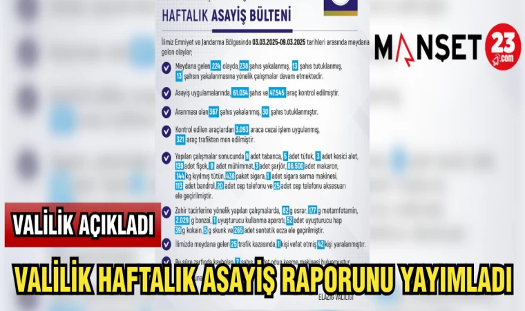 VALİLİK HAFTALIK ASAYİŞ RAPORUNU YAYIMLADI