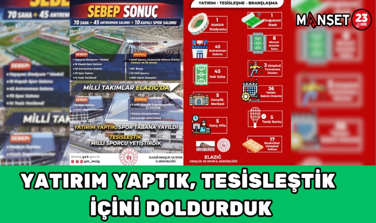 Yatırım yaptık, tesisleştik, içini doldurduk