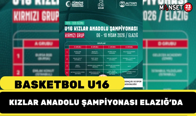 Basketbol U16 Kızlar Anadolu Şampiyonası Elazığ’da