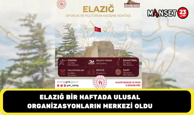 ELAZIĞ BİR HAFTADA ULUSAL ORGANİZASYONLARIN MERKEZİ OLDU