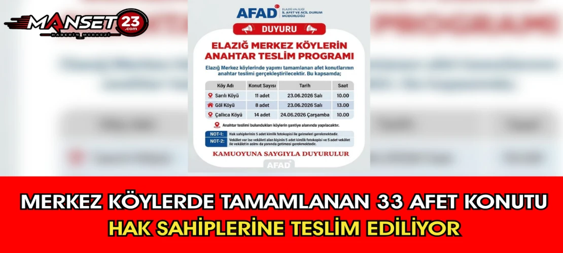 Merkez Köylerde Tamamlanan 33 Afet Konutu Hak Sahiplerine Teslim Ediliyor