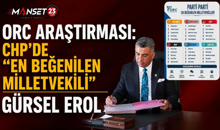 ORC Araştırması: CHP’de “En Beğenilen Milletvekili” Gürsel Erol
