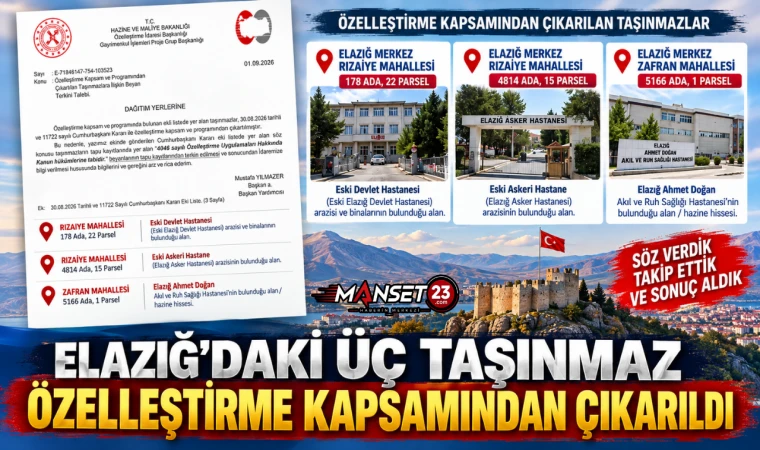 Elazığ’daki Üç Taşınmaz Özelleştirme Kapsamından Çıkarıldı