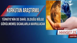 Korkutan Araştırma: Türkiye'nin De Dahil Olduğu Bölge, Görülmemiş Sıcaklarla Kavrulacak