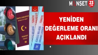 Yeniden Değerleme Oranı Açıklandı