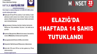 Elazığ’da 1 Haftada 14 Şahıs Tutuklandı