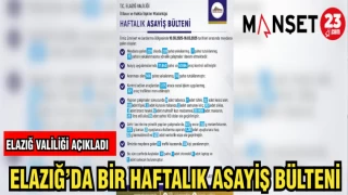 ELAZIĞ'DA BİR HAFTALIK ASAYİŞ BÜLTENİ AÇIKLANDI