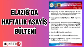 ELAZIĞ'DA HAFTALIK ASAYİŞ BÜLTENİ