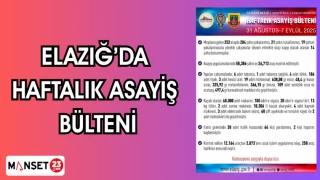 HAFTALIK ASAYİŞ BÜLTENİ