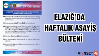 ELAZIĞ'DA HAFTALIK ASAYİŞ BÜLTENİ