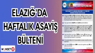 ELAZIĞ'DA HAFTALIK ASAYİŞ BÜLTENİ
