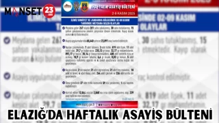 ELAZIĞ'DA HAFTALIK ASAYİŞ BÜLTENİ