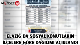 ELAZIĞ’DA SOSYAL KONUTLARIN İLÇELERE GÖRE DAĞILIMI AÇIKLANDI