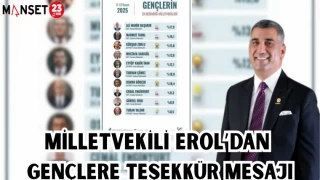 MİLLETVEKİLİ EROL'DAN GENÇLERE TEŞEKKÜR MESAJI