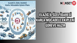 ELAZIĞ İL ÖZEL İDARESİ KARLA MÜCADELE EKİPLERİ GÖREVE HAZIR