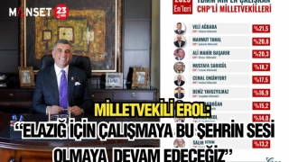 MİLLETVEKİLİ EROL: “ELAZIĞ İÇİN ÇALIŞMAYA BU ŞEHRİN SESİ OLMAYA DEVAM EDECEĞİZ”