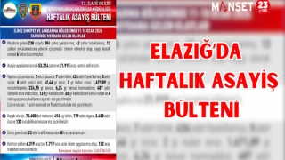 ELAZIĞ'DA HAFTALIK ASAYİŞ BÜLTENİ