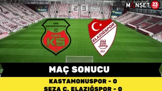 MAÇ SONUCU KASTAMONUSPOR - 0 0 - SEZA Ç. ELAZIĞSPOR