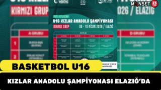 Basketbol U16 Kızlar Anadolu Şampiyonası Elazığ’da