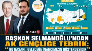 Başkan Selmanoğlu’ndan AK Gençliğe Tebrik: “Bu Başarı, Geleceğe İnancımızın Göstergesidir”